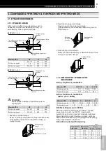 Preview for 99 page of Hitachi RPK- Summit Installation Manual