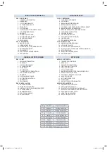 Preview for 6 page of Hitachi RPKFSN3M Installation And Operation Manual