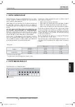 Preview for 10 page of Hitachi RPKFSN3M Installation And Operation Manual