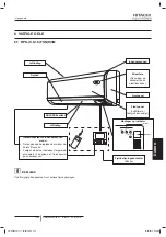 Preview for 12 page of Hitachi RPKFSN3M Installation And Operation Manual