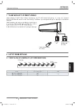 Preview for 14 page of Hitachi RPKFSN3M Installation And Operation Manual