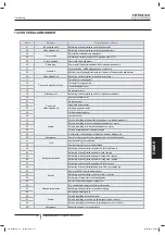 Preview for 24 page of Hitachi RPKFSN3M Installation And Operation Manual