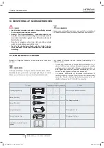 Preview for 27 page of Hitachi RPKFSN3M Installation And Operation Manual