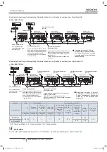 Preview for 41 page of Hitachi RPKFSN3M Installation And Operation Manual