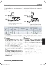 Preview for 42 page of Hitachi RPKFSN3M Installation And Operation Manual