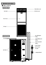 Предварительный просмотр 4 страницы Hitachi RPS-140AN Instruction Manual