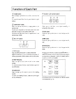 Preview for 14 page of Hitachi RU-1000VR Operating Instructions Manual