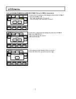 Preview for 5 page of Hitachi RU-1500JY Operating Instructions Manual