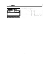 Preview for 6 page of Hitachi RU-1500JY Operating Instructions Manual