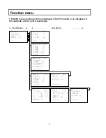 Preview for 18 page of Hitachi RU-3400JY/VR S10 Operating Instructions Manual