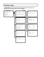 Preview for 20 page of Hitachi RU-3400JY/VR S10 Operating Instructions Manual