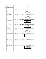 Preview for 34 page of Hitachi RU-3400JY/VR S10 Operating Instructions Manual