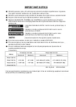 Предварительный просмотр 2 страницы Hitachi RUA-13AT3S Instruction Manual