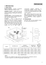 Предварительный просмотр 5 страницы Hitachi RUA-13AT3S Instruction Manual