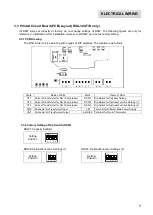 Предварительный просмотр 9 страницы Hitachi RUA-13AT3S Instruction Manual