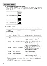 Предварительный просмотр 10 страницы Hitachi RUA-13AT3S Instruction Manual