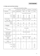 Предварительный просмотр 15 страницы Hitachi RUA-13AT3S Instruction Manual