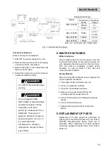 Предварительный просмотр 17 страницы Hitachi RUA-13AT3S Instruction Manual