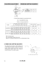 Preview for 14 page of Hitachi RUA-NP10ATS Instruction Manual