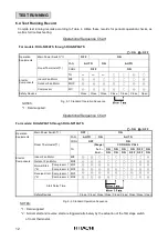 Preview for 16 page of Hitachi RUA-NP10ATS Instruction Manual