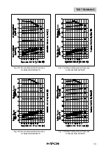 Preview for 17 page of Hitachi RUA-NP10ATS Instruction Manual