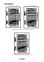 Preview for 18 page of Hitachi RUA-NP10ATS Instruction Manual