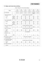 Preview for 19 page of Hitachi RUA-NP10ATS Instruction Manual