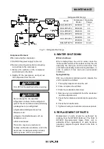 Preview for 21 page of Hitachi RUA-NP10ATS Instruction Manual