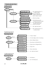 Preview for 24 page of Hitachi RUA-NP10ATS Instruction Manual