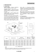 Preview for 5 page of Hitachi RUA-NP13ATS Instruction Manual