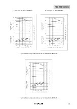 Preview for 17 page of Hitachi RUA-NP13ATS Instruction Manual