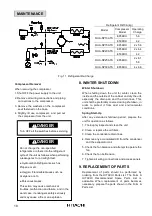 Preview for 22 page of Hitachi RUA-NP13ATS Instruction Manual