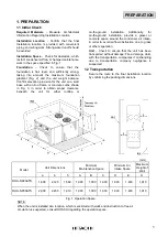 Preview for 5 page of Hitachi RUA-NP20ATS Instruction Manual