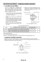 Preview for 10 page of Hitachi RUA-NP20ATS Instruction Manual