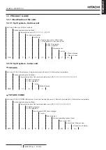 Preview for 19 page of Hitachi RWH-4.0NFE Installation & Operation Manual