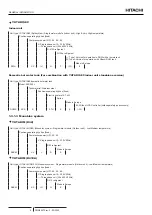 Preview for 20 page of Hitachi RWH-4.0NFE Installation & Operation Manual