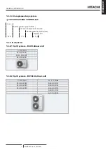 Preview for 21 page of Hitachi RWH-4.0NFE Installation & Operation Manual