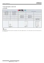 Preview for 22 page of Hitachi RWH-4.0NFE Installation & Operation Manual