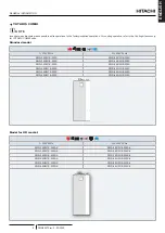 Preview for 23 page of Hitachi RWH-4.0NFE Installation & Operation Manual