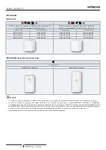 Preview for 24 page of Hitachi RWH-4.0NFE Installation & Operation Manual