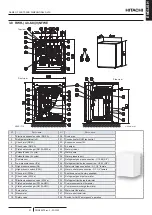 Preview for 35 page of Hitachi RWH-4.0NFE Installation & Operation Manual