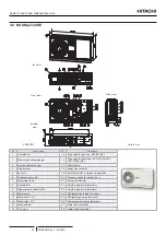 Preview for 36 page of Hitachi RWH-4.0NFE Installation & Operation Manual