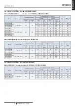 Preview for 39 page of Hitachi RWH-4.0NFE Installation & Operation Manual