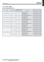 Preview for 41 page of Hitachi RWH-4.0NFE Installation & Operation Manual