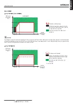 Preview for 47 page of Hitachi RWH-4.0NFE Installation & Operation Manual