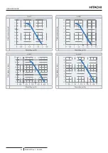 Preview for 54 page of Hitachi RWH-4.0NFE Installation & Operation Manual