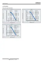 Preview for 56 page of Hitachi RWH-4.0NFE Installation & Operation Manual