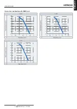 Preview for 57 page of Hitachi RWH-4.0NFE Installation & Operation Manual