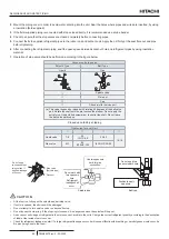 Preview for 62 page of Hitachi RWH-4.0NFE Installation & Operation Manual