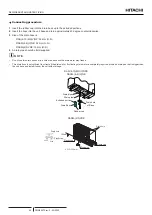 Preview for 64 page of Hitachi RWH-4.0NFE Installation & Operation Manual